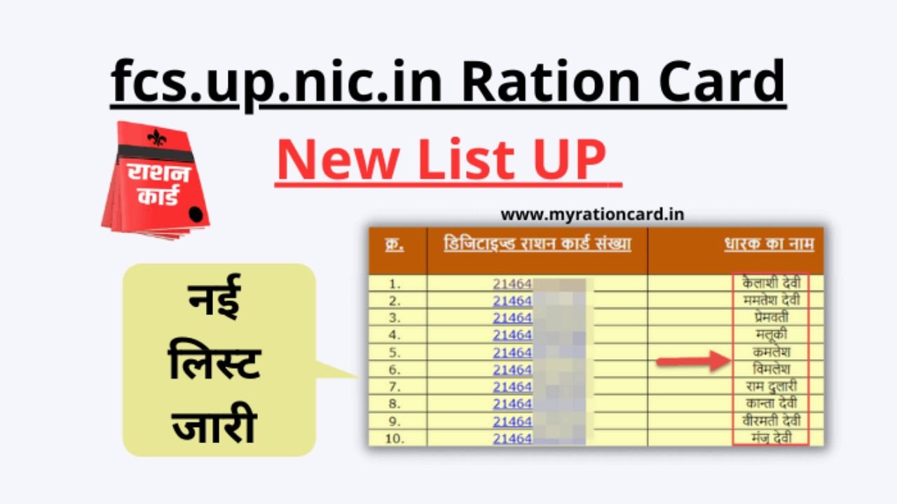 FCS UP: One Nation One Ration New List 