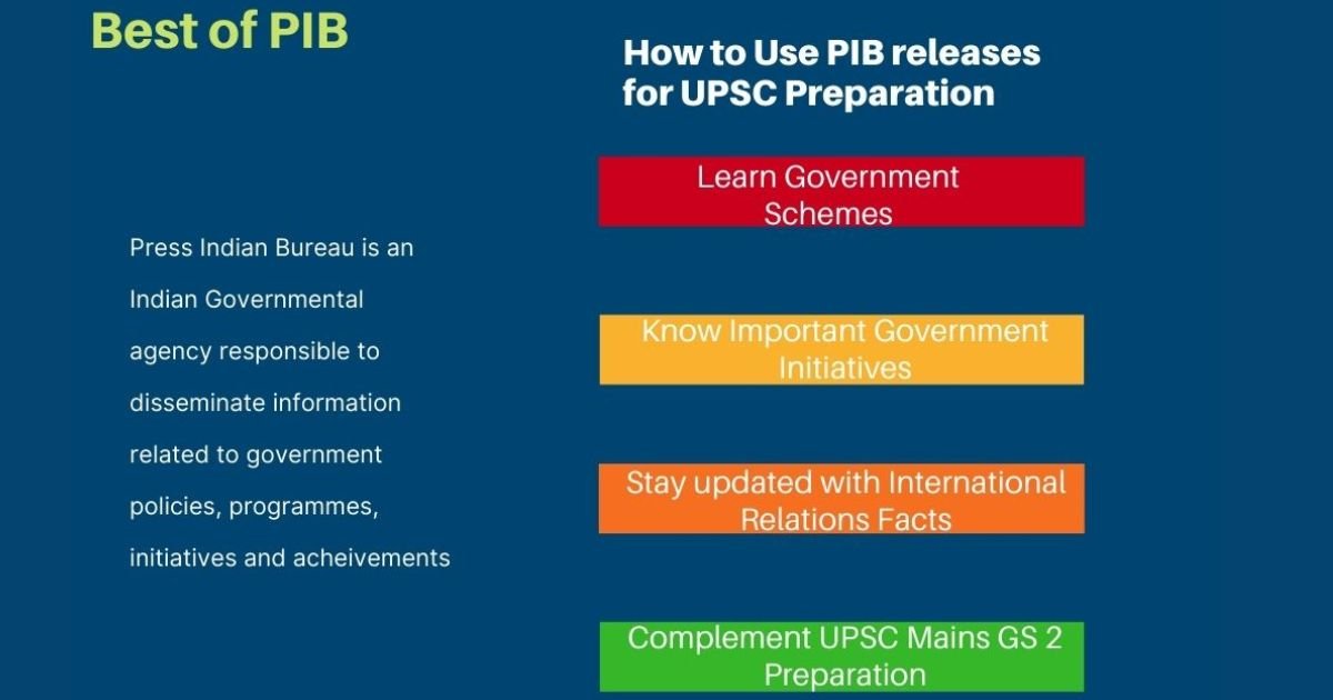 How Can PIB UPSC Be Used Effectively