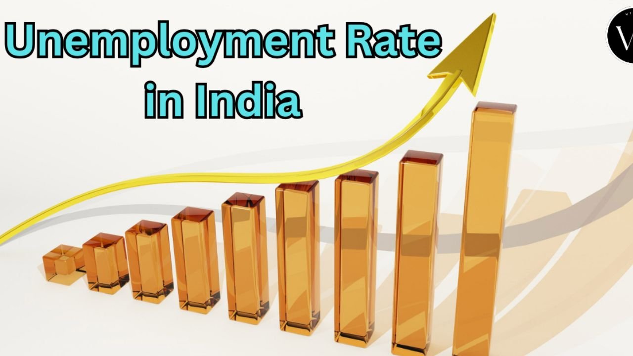 unemployment rate in india 2024